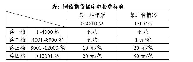 bifa·必发(中国)唯一官方网站