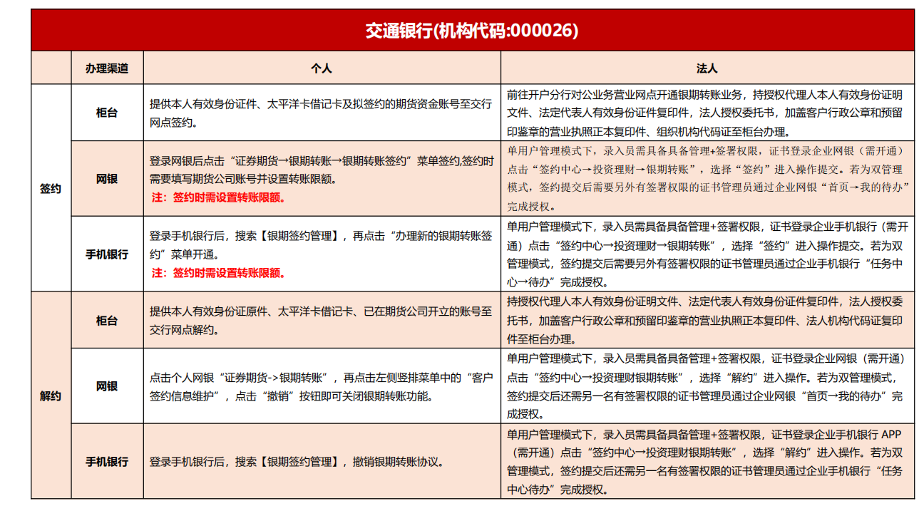 bifa·必发(中国)唯一官方网站
